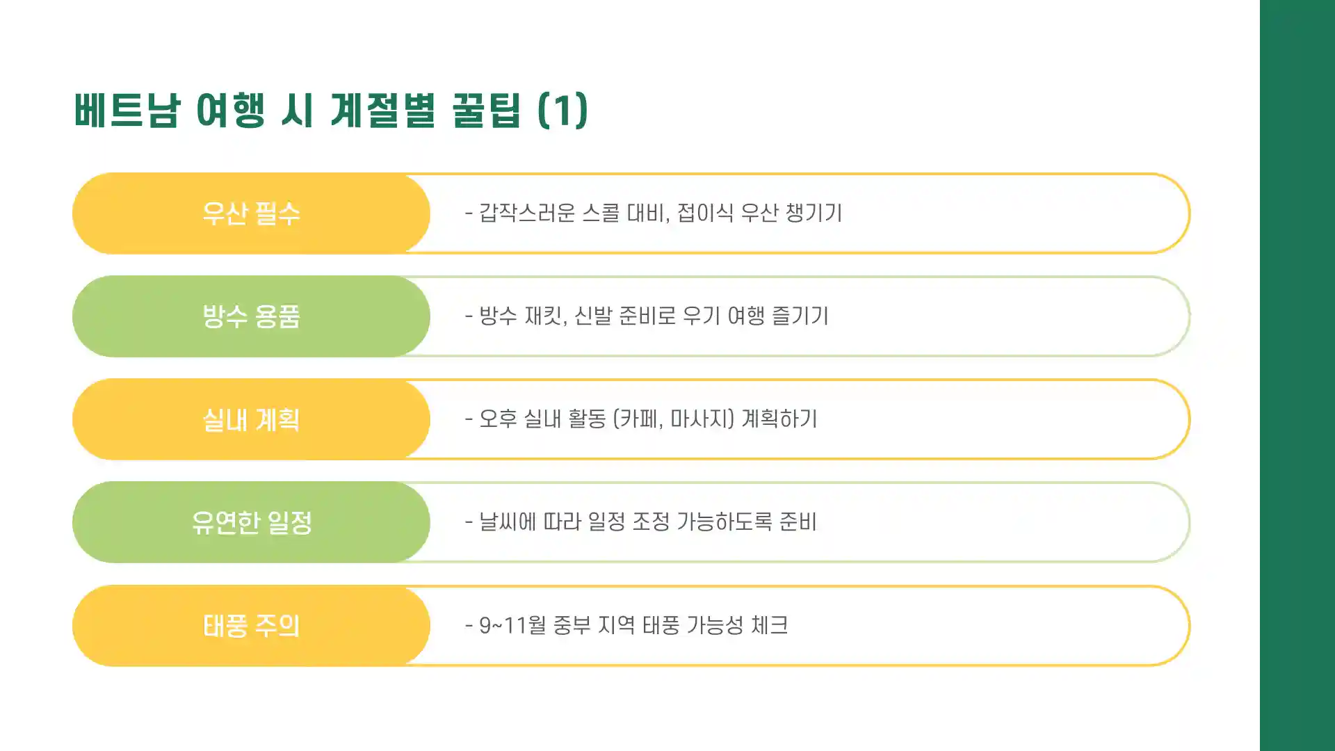 베트남 여행하기 좋은 계절