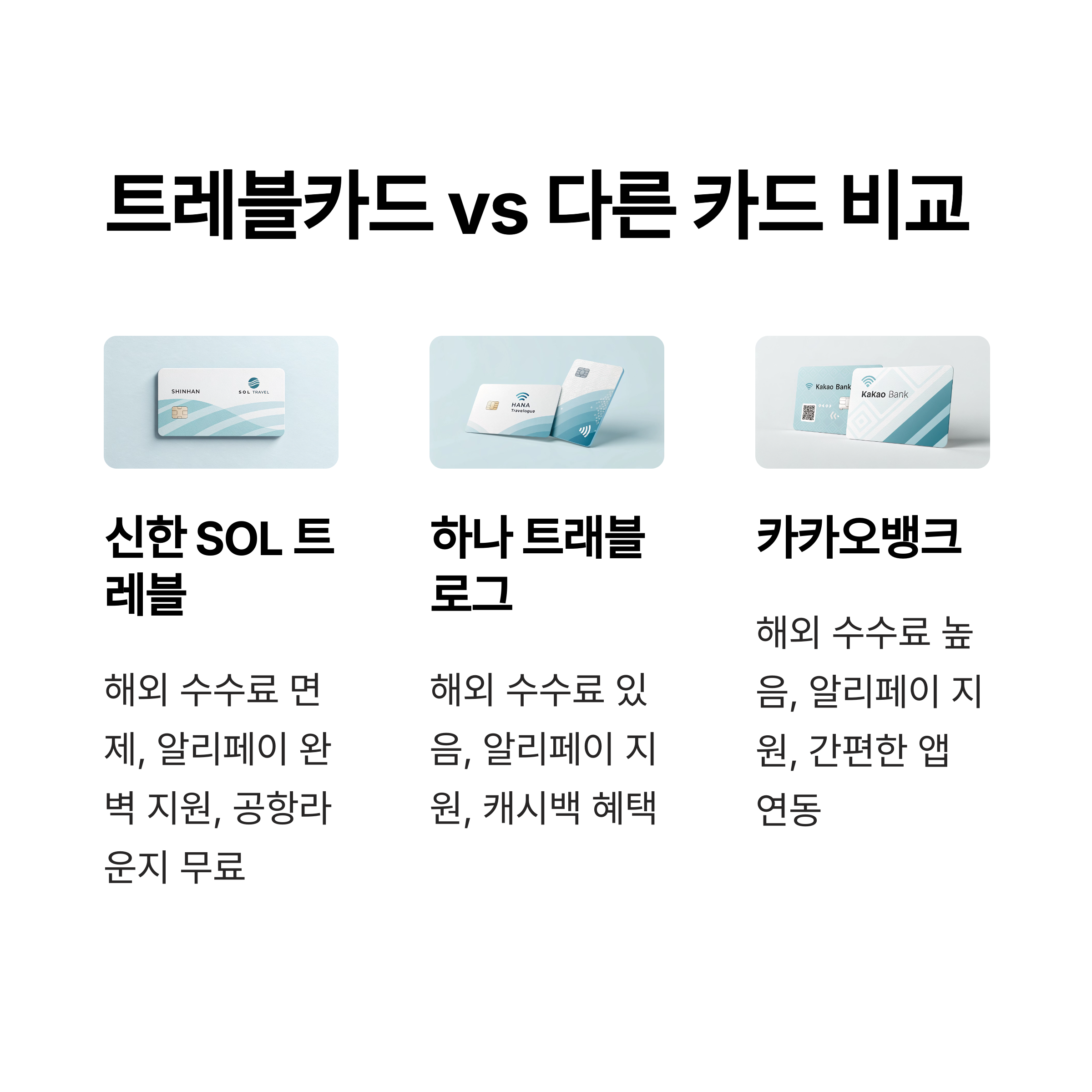 신한 트레블카드 알리페이