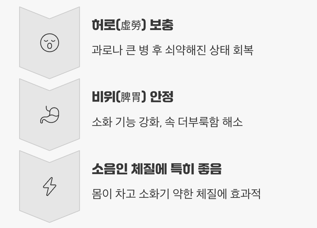 기력이 쇠하고 소화기가 약한 분들에게 최고의 보약