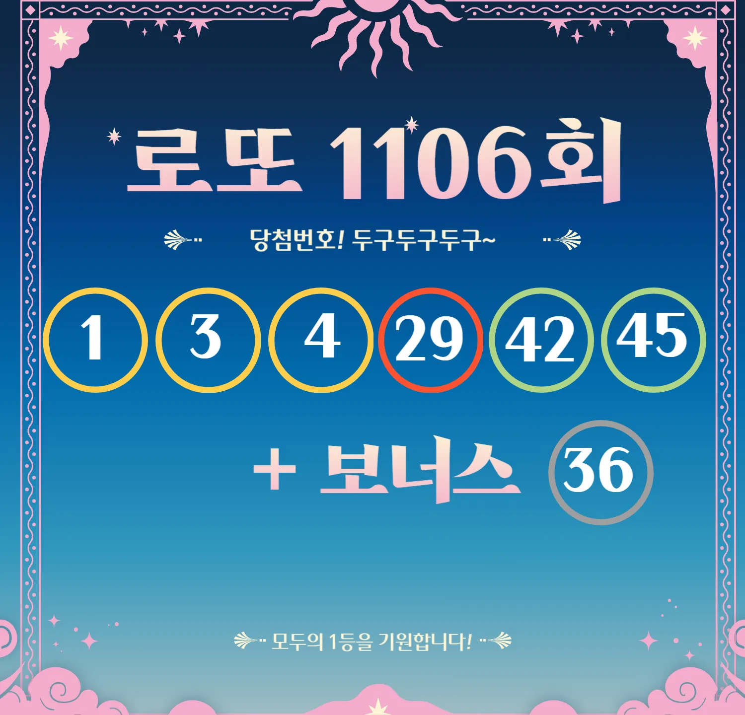 로또 1106회 당첨번호 및 1등&2등 판매점 안내(온라인복권 로또6/45) 로또명당, 당첨금