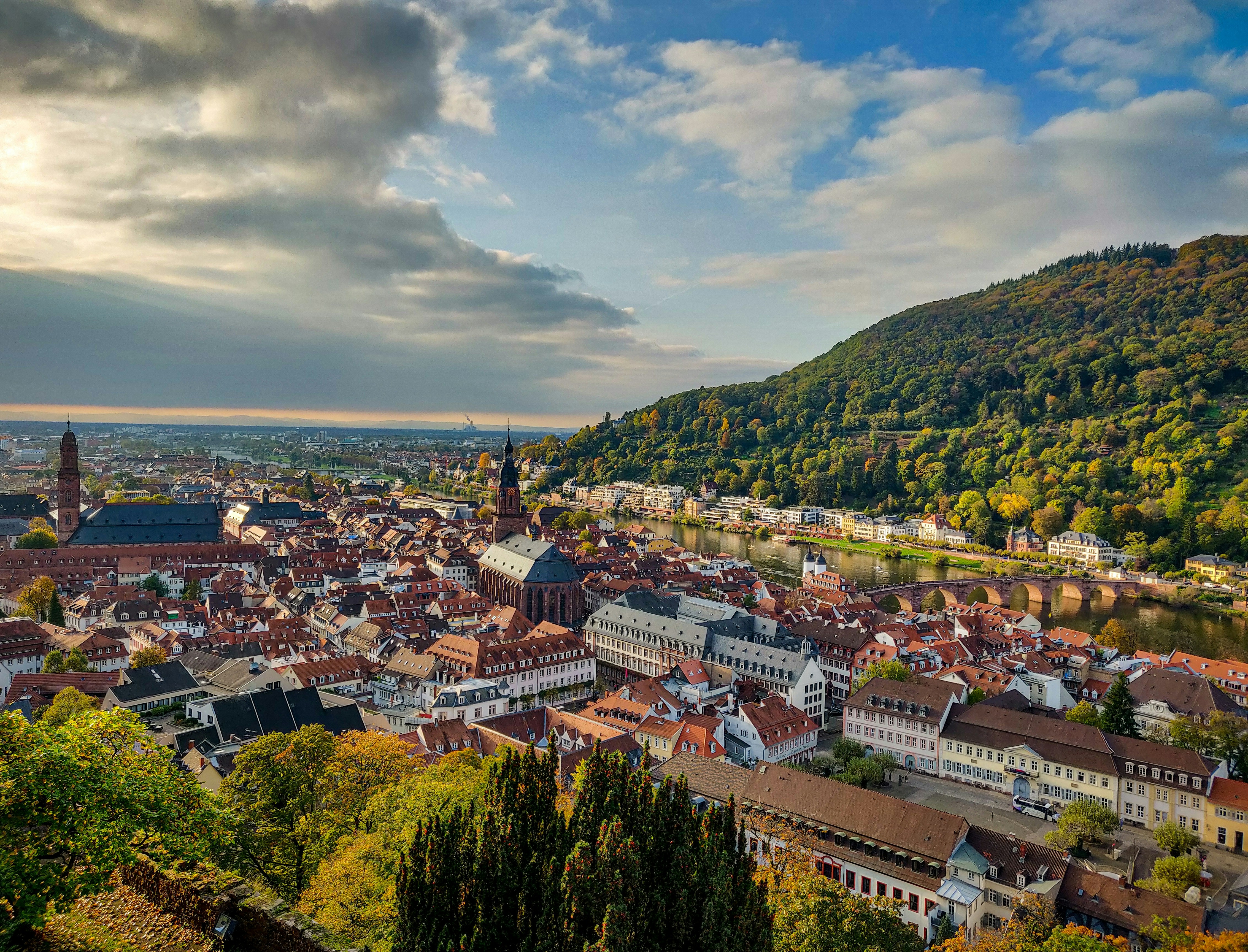europe travel