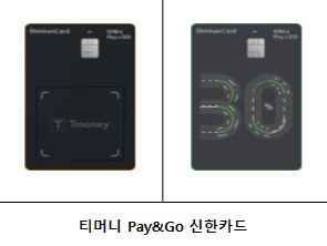 [k-패스] 교통카드 카드사별 혜택