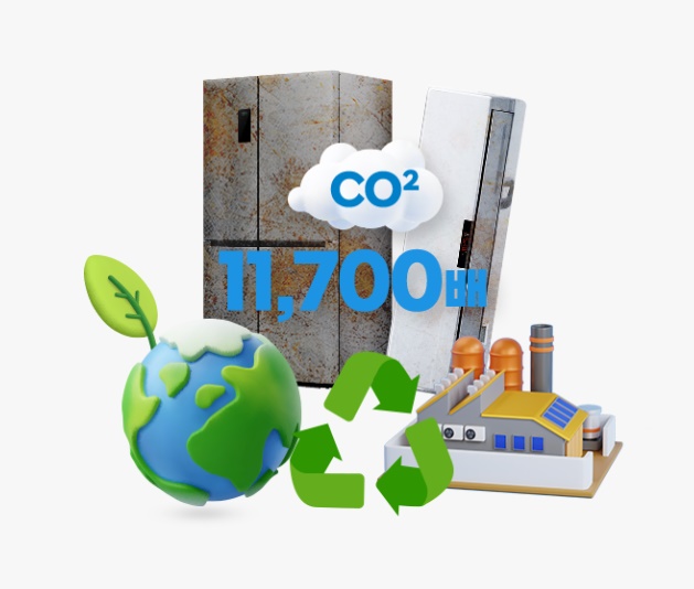 폐가전 무상 수거 서비스 필요한 이유