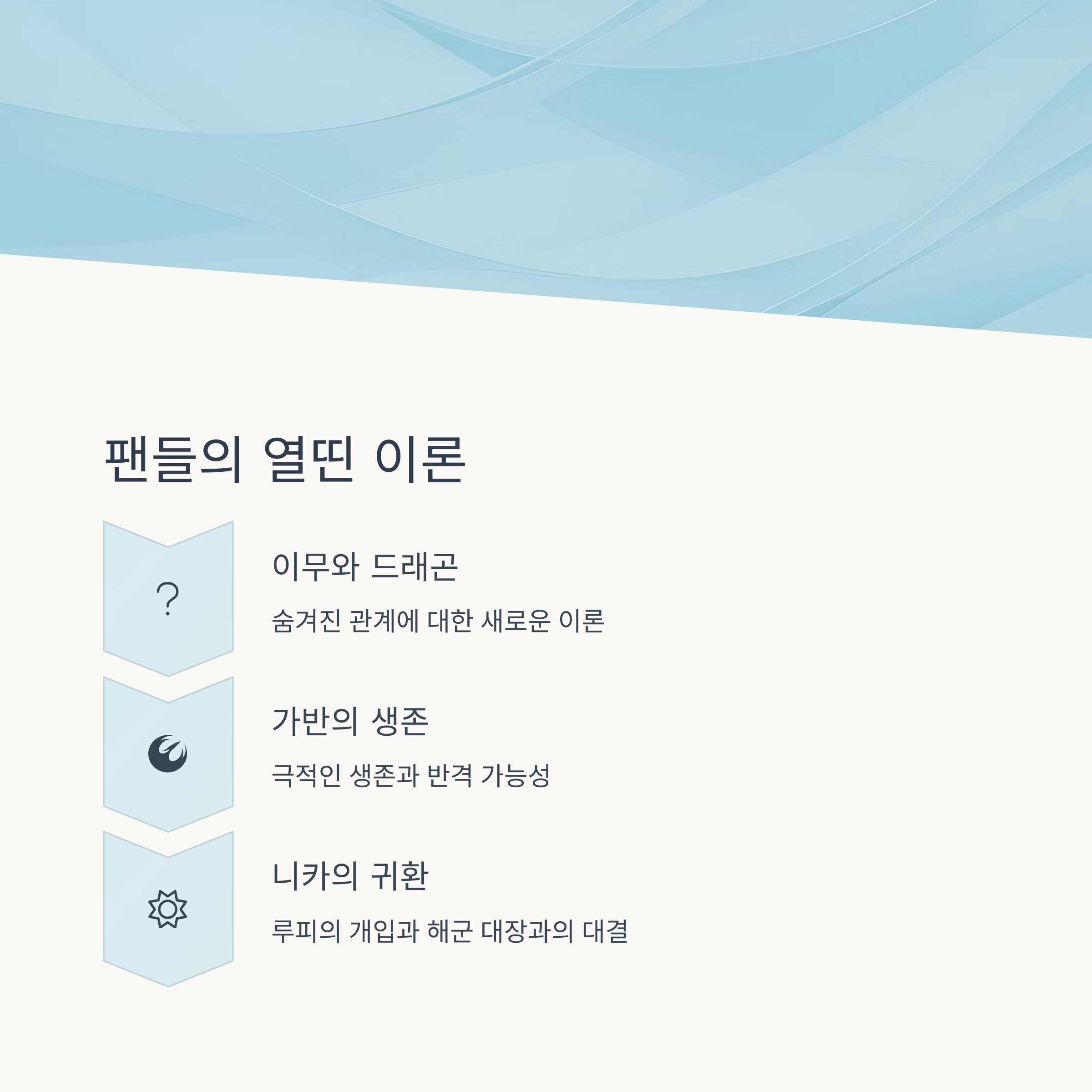 팬 이론과 향후 예측