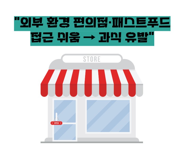 소아 비만 원인