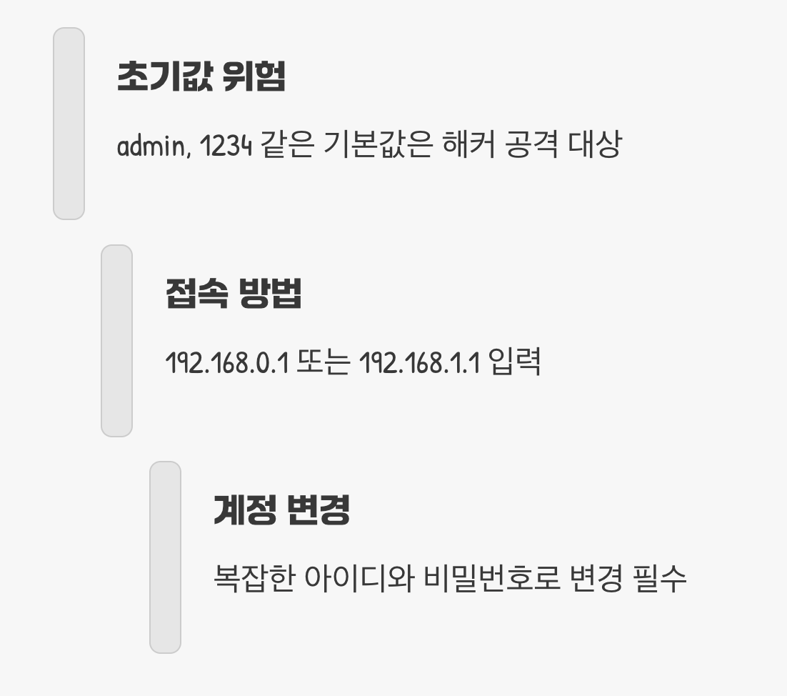 가장 쉬운 첫걸음, 관리자 계정 변경