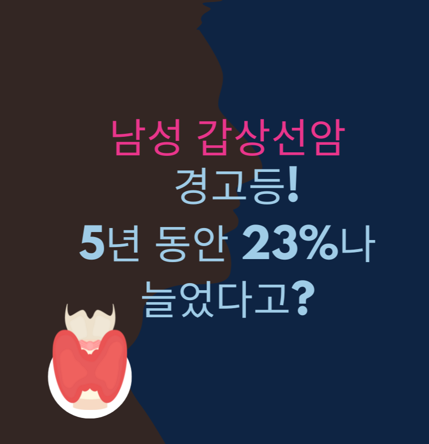 alt="남성 갑상선암 경고등! 5년 동안 23%나 늘었다고?"