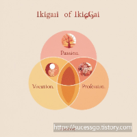 이키가이(ikigai)&amp;#44; 당신의 삶을 빛나게 할 단 하나의 이유