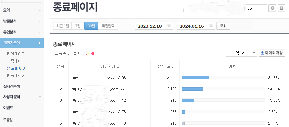 아임 웹 구글 애널리틱스