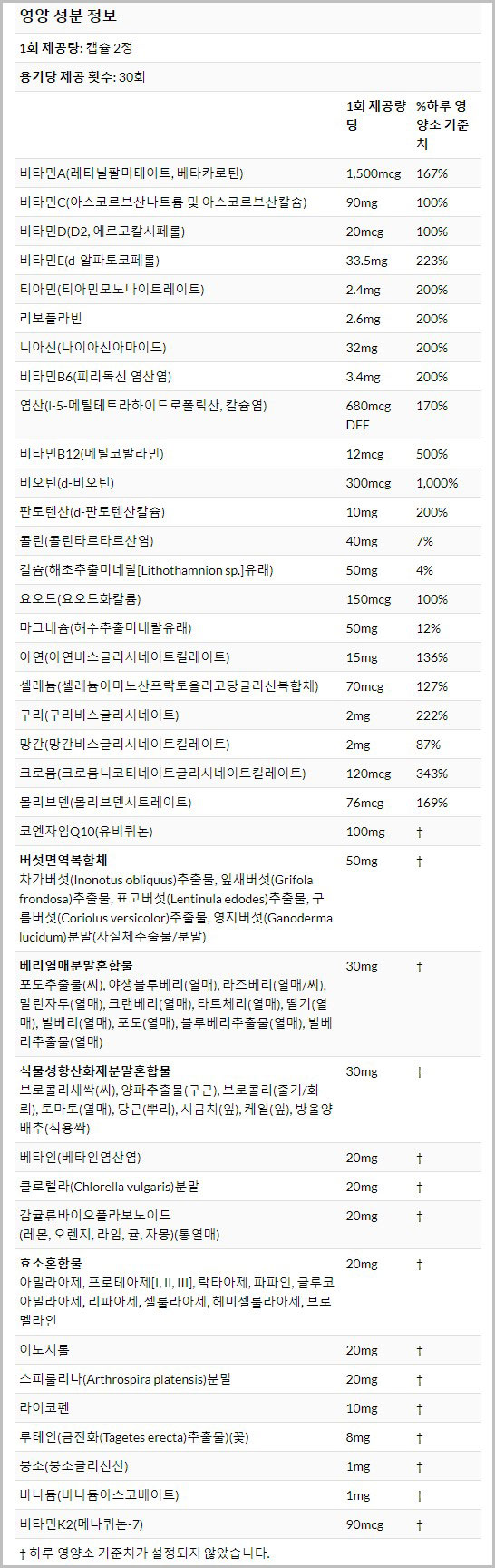 California Gold Nutrition Ultamins Man explain