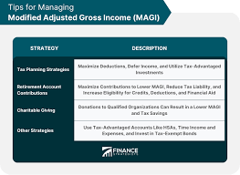 2023 연말정산 용어정리 ①소득공제? 세액공제? 의미차이 뭐가 다를까?