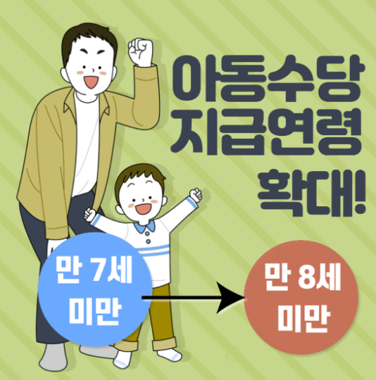 2024년 출산 및 육아 지원금 변경 사항