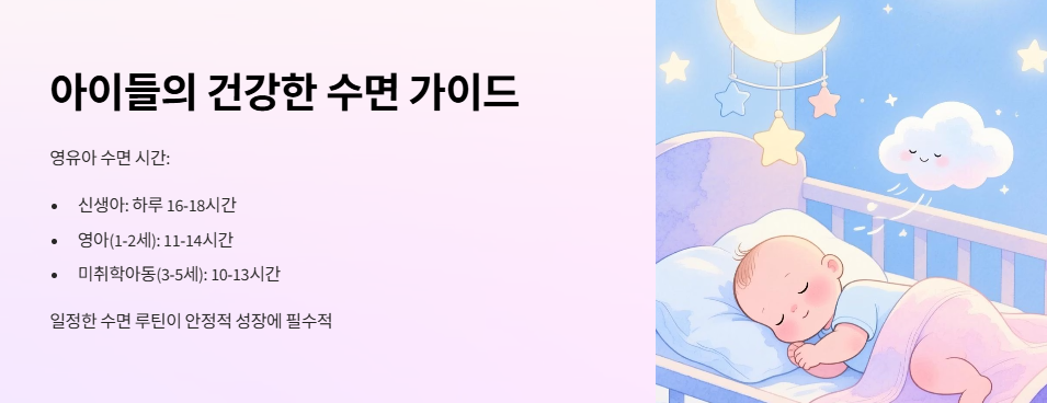 아이들의 건강한 수면 가이드