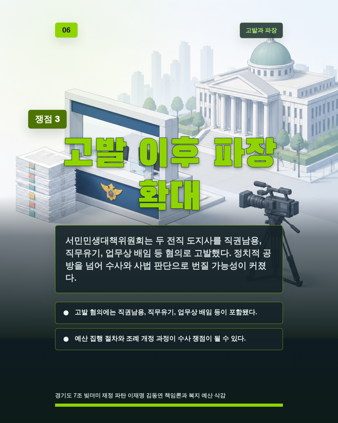고발 이후 파장 확대