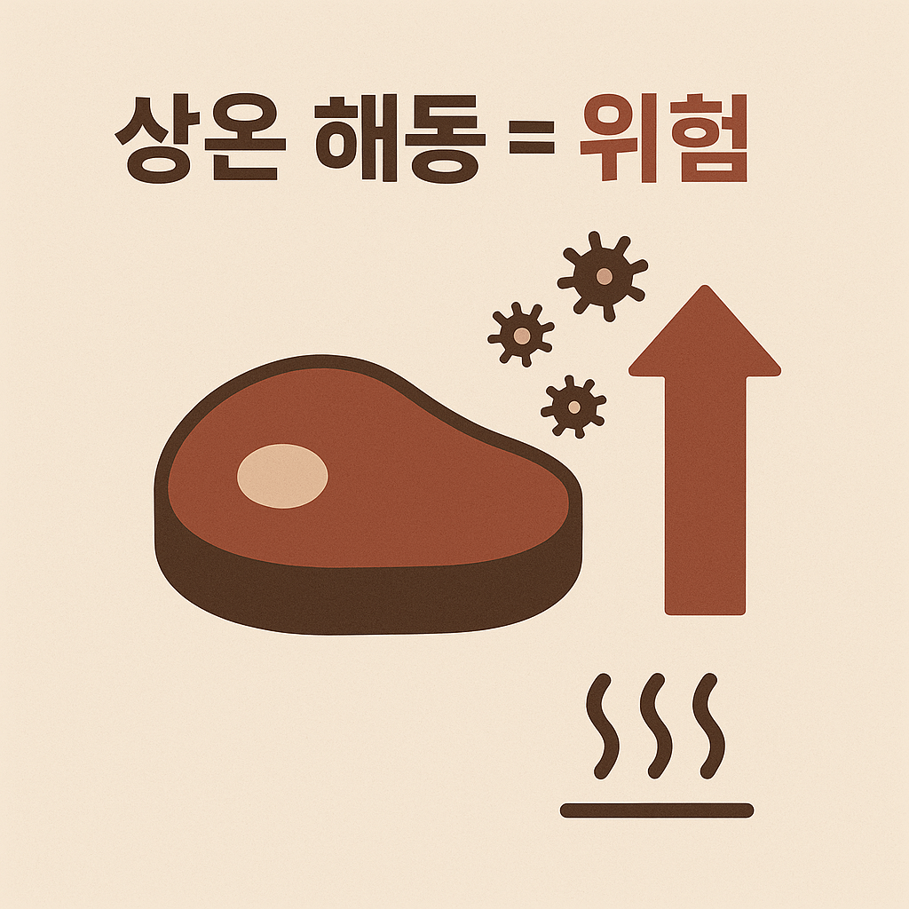 고기를 상온에 두고 해동하면 가장 위험하다