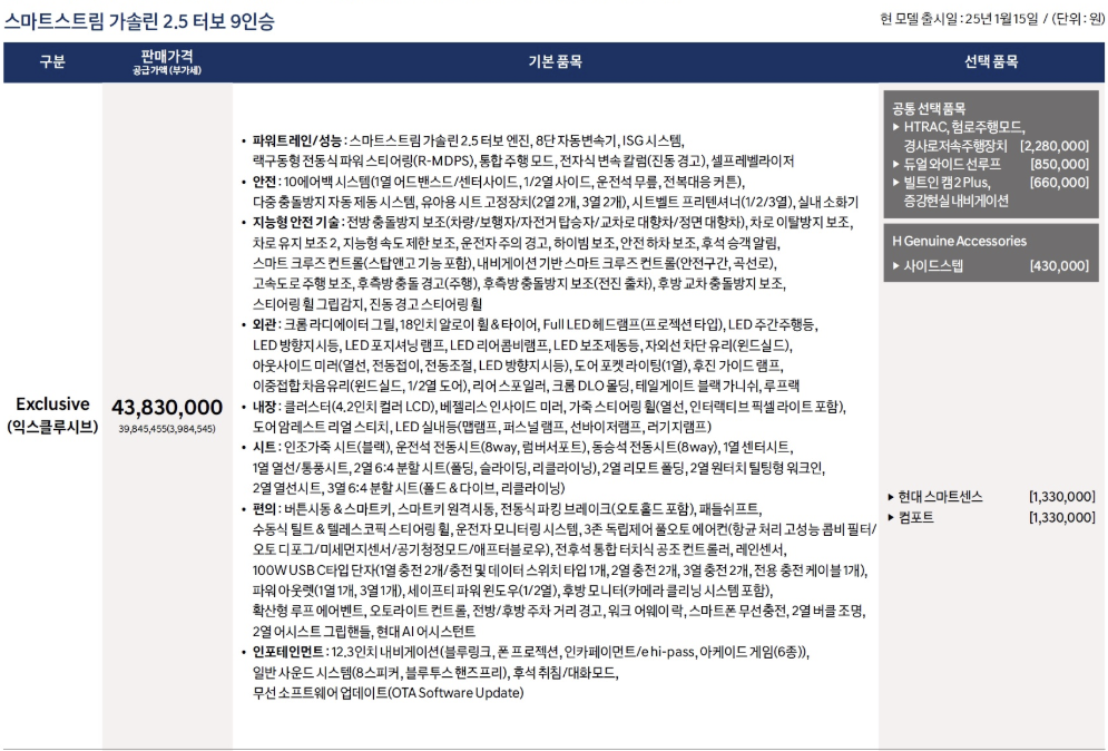 2025 팰리세이드