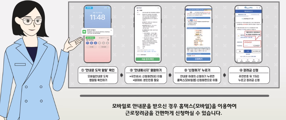 2024년 근로장려금 신청방법