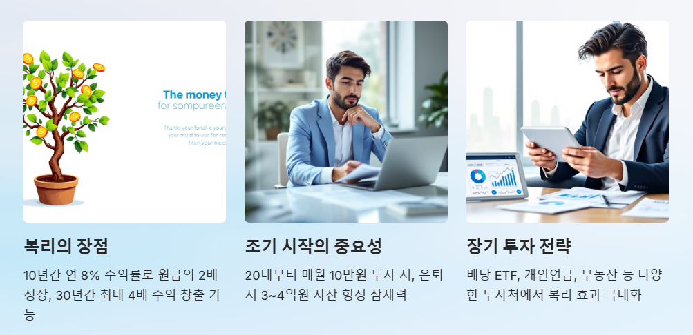 복리의 힘을 활용하라!