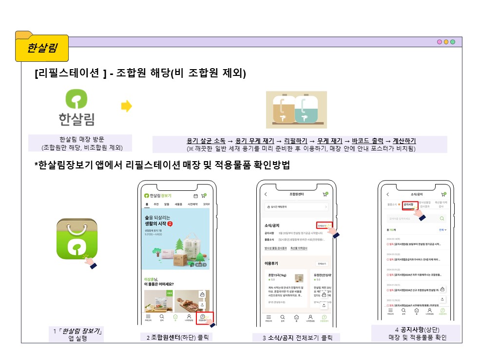 한살림 리필스테이션 참여방법