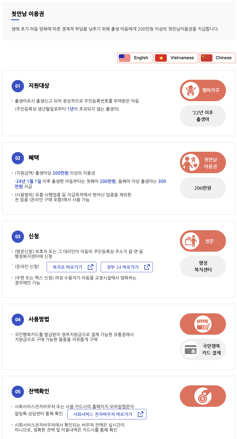 첫만남이용권