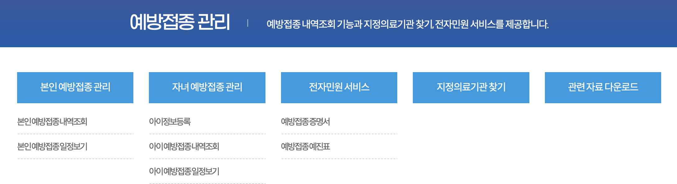 독감예방접종시기 대상 안내(2024~2025)