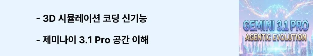 '3D 시뮬레이션 코딩 신기능, 제미나이 3.1 Pro 공간 이해'라는 문구가 포함된 웹배너 이미지. 이 이미지는 제미나이 3.1 Pro가 물리와 공간 개념을 이해하여 인터랙티브 3D 시뮬레이션을 코드로 생성하고 3D 변환 처리 능력이 향상되었음을 시각적으로 전달하며, 블로그의 AI 코딩 기능 분석과 관련된 내용을 설명함 (Gemini 3.1 Pro 3D simulation, spatial reasoning capability)