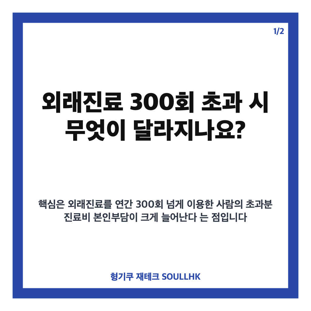 외래진료 300회 초과 시 본인부담 90% 적용, 내년부터 달라지는 기준 카드뉴스 1