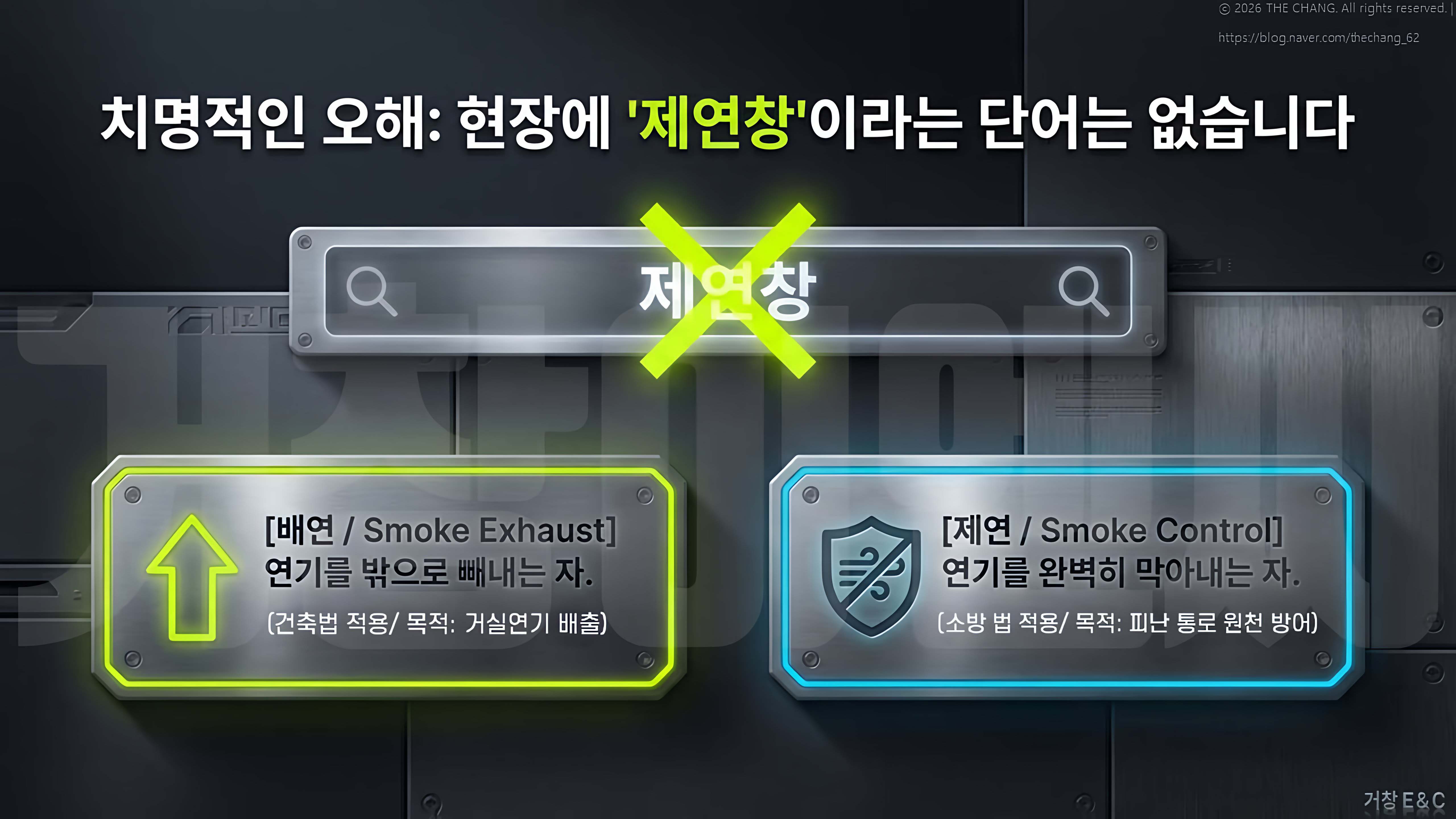 배연창정의, 제연창오류, 거실연기배출, 피난로방어