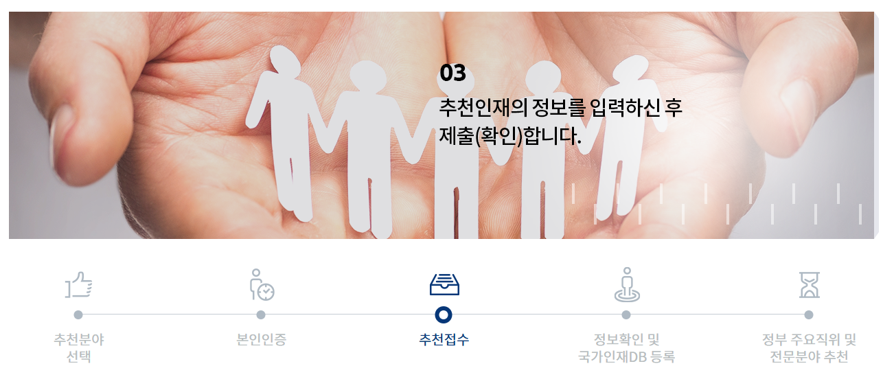 공직자 국민추천제