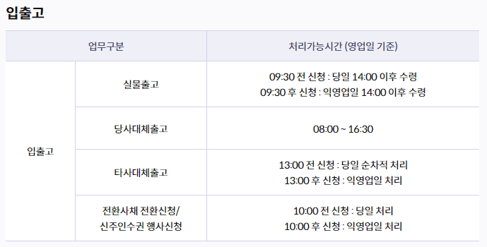 키움증권 고객센터