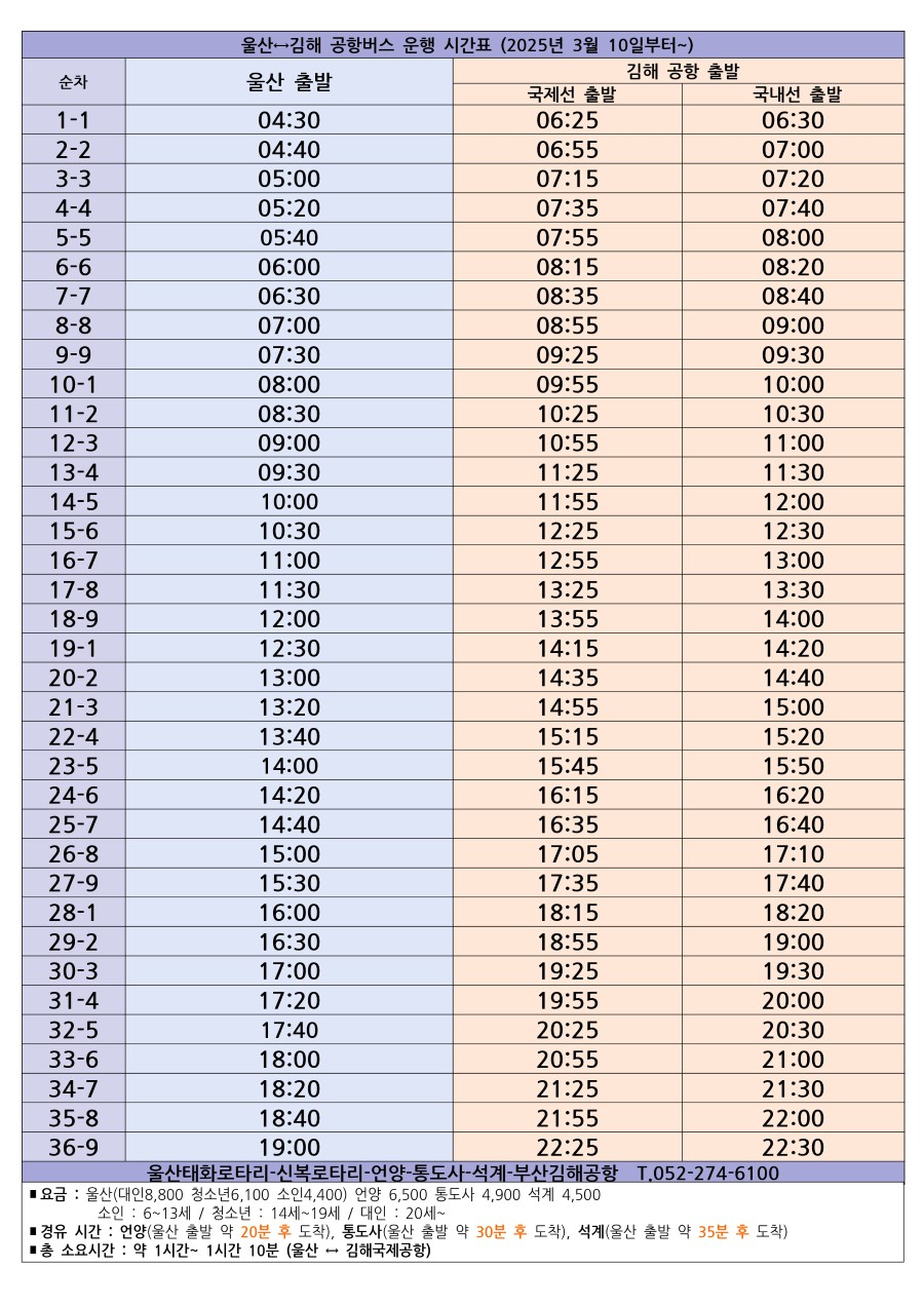 울산-김해공항 공항버스 출발 버스 시간표