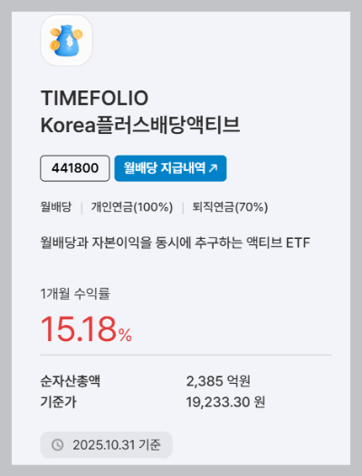 플러스배당액티브