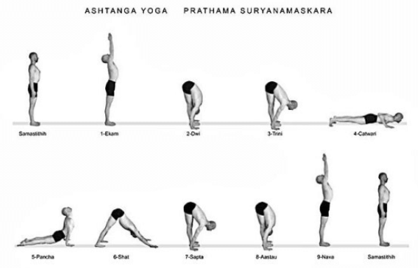 수리야나마스카라