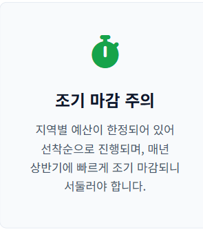 태양광 설치비용 정부 지원