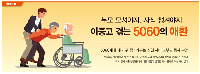 이중고 부양