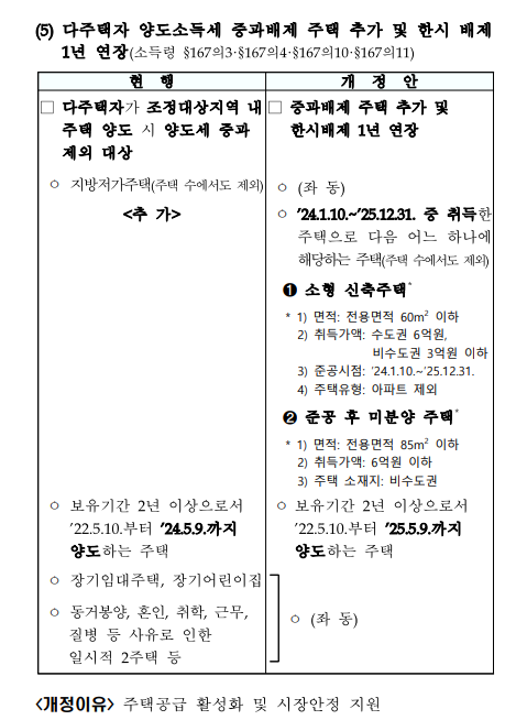 2024년-세법-개정안-후속-시행령