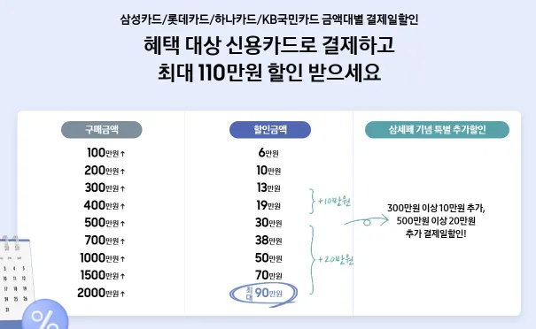 삼성전자 세일 페스타 혜택