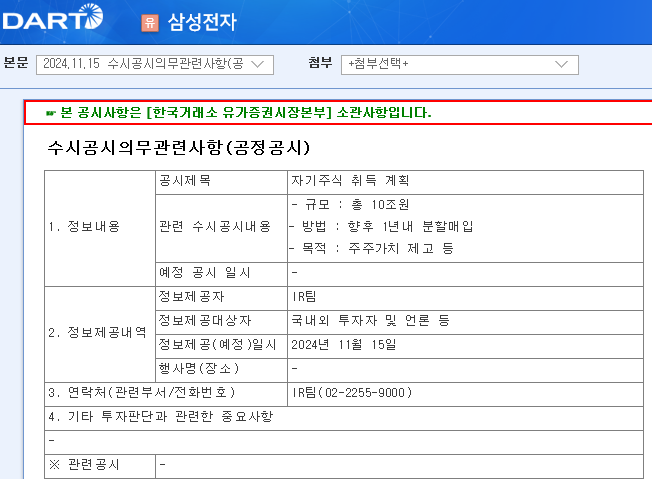 삼성전자 10조원 자사주 매입 공시