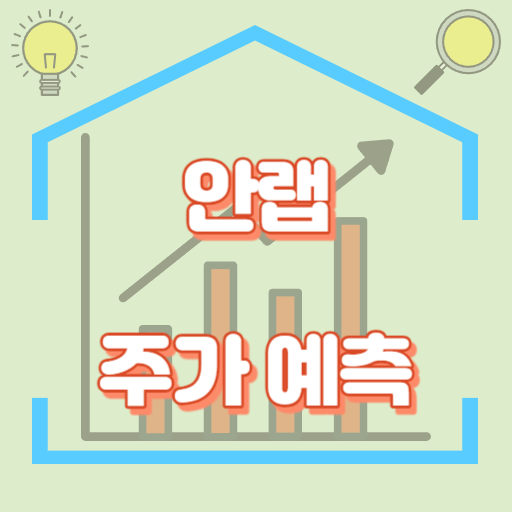 안랩_주가예측_썸네일