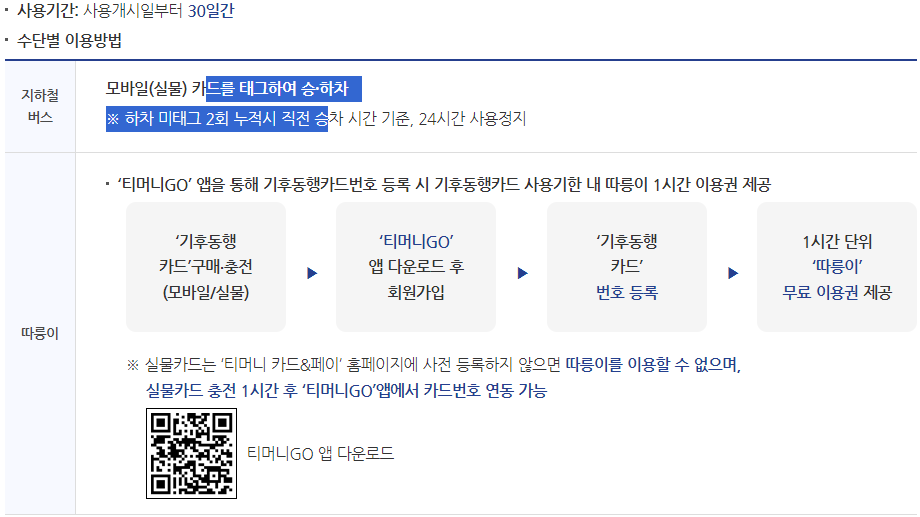 기후동행카드 사용방법