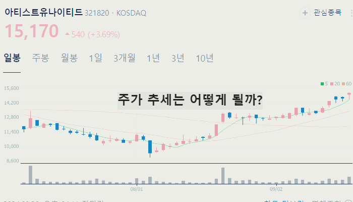 한동훈 관련주 대장주 테마주 TOP7 : 이정재