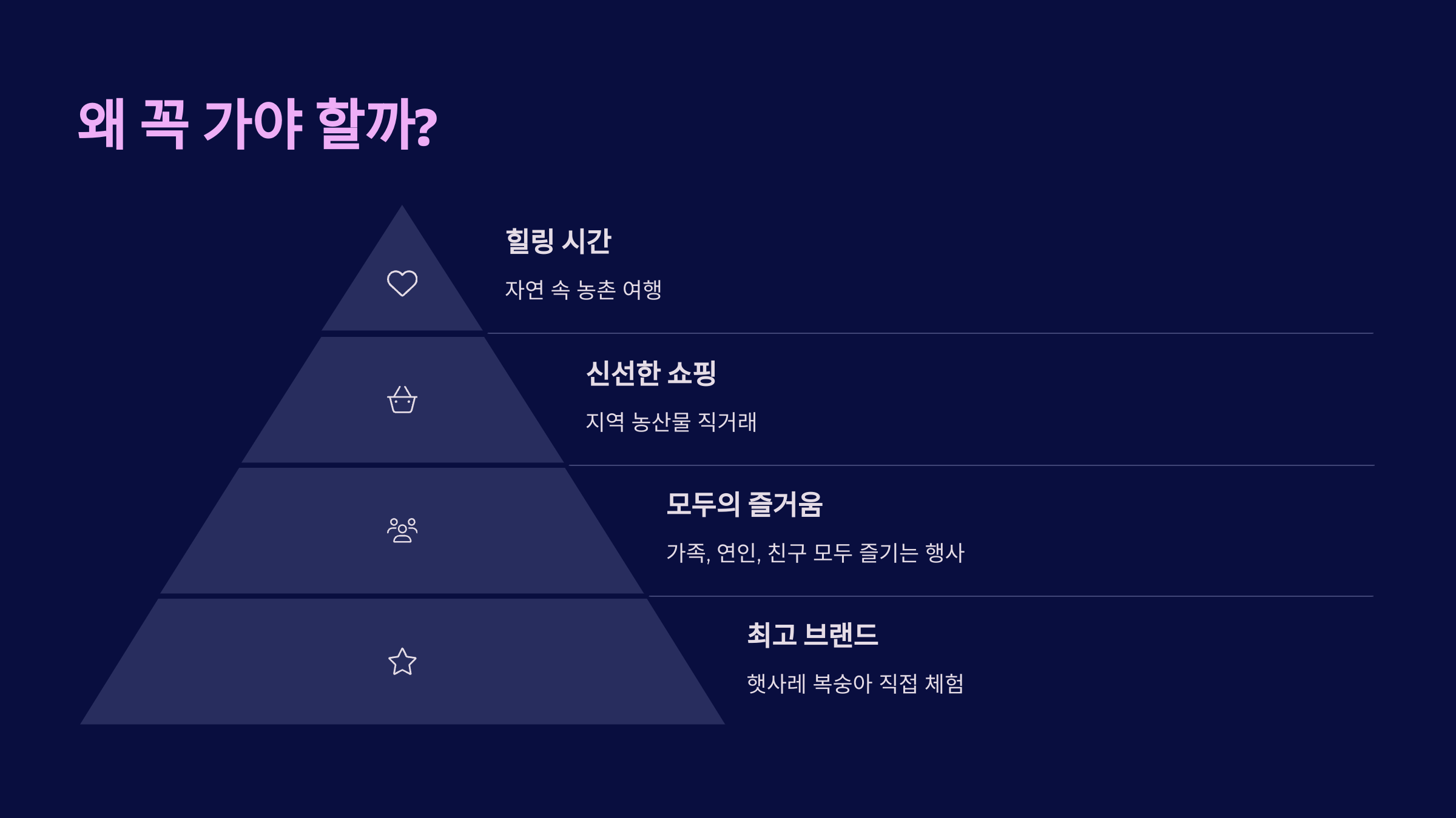 🍑 이천 제29회 햇사레 장호원 복숭아축제, 달콤한 향기 가득한 3일간의 행복 여행!