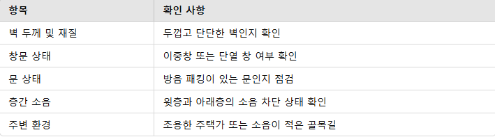 방음 원룸 체크리스트