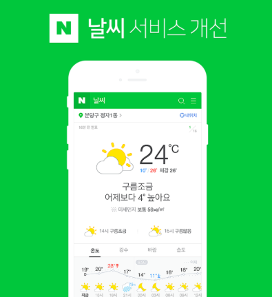 2. 네이버 날씨