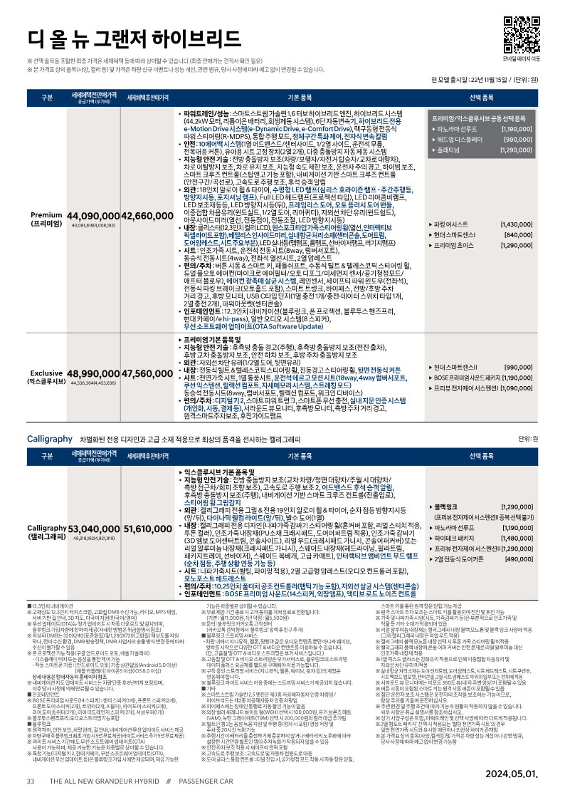 그랜저 하이브리드 가격표1
