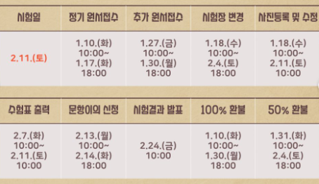 한국사 능력검정시험(2)