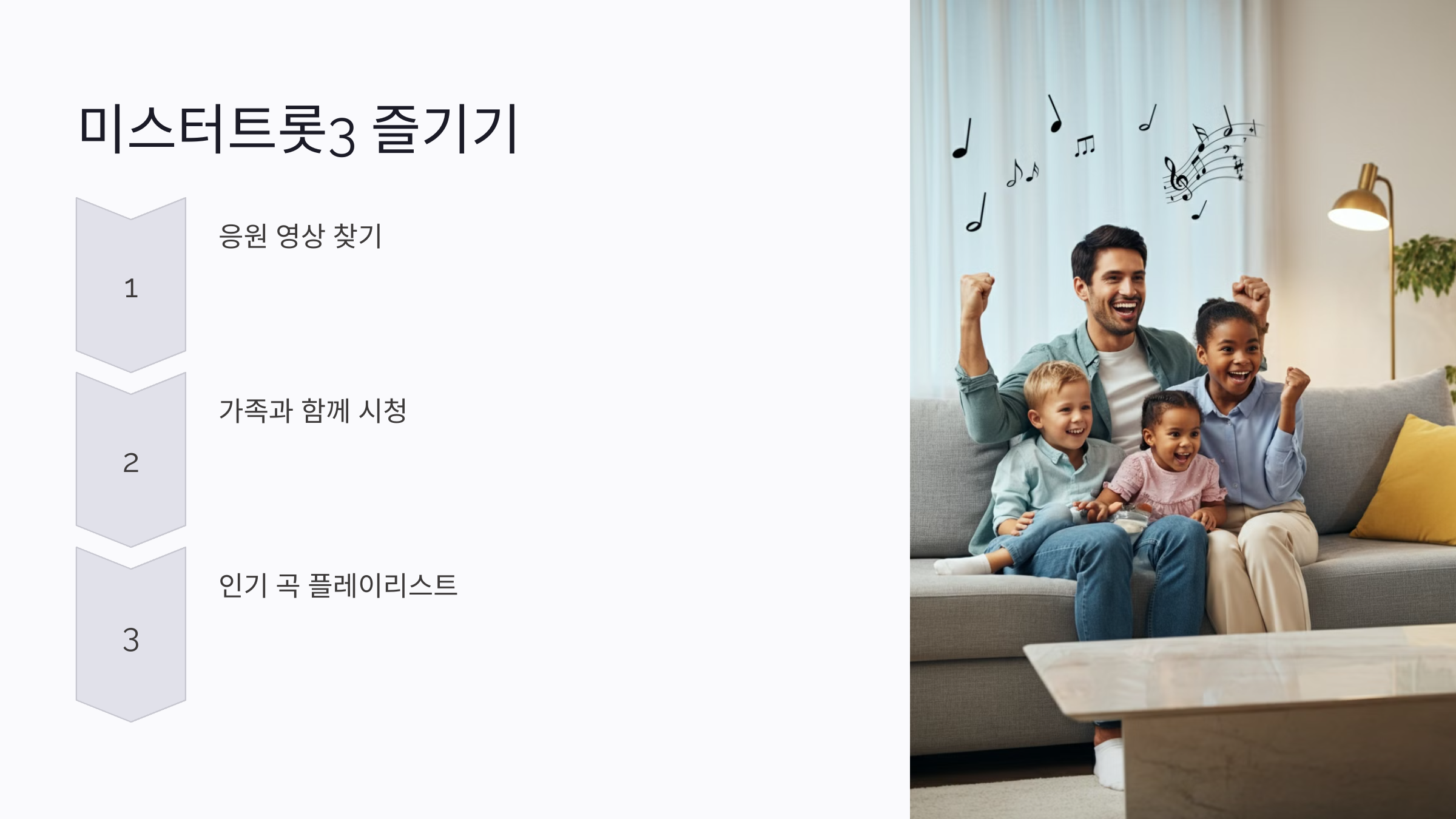 미스터트롯3 참가자