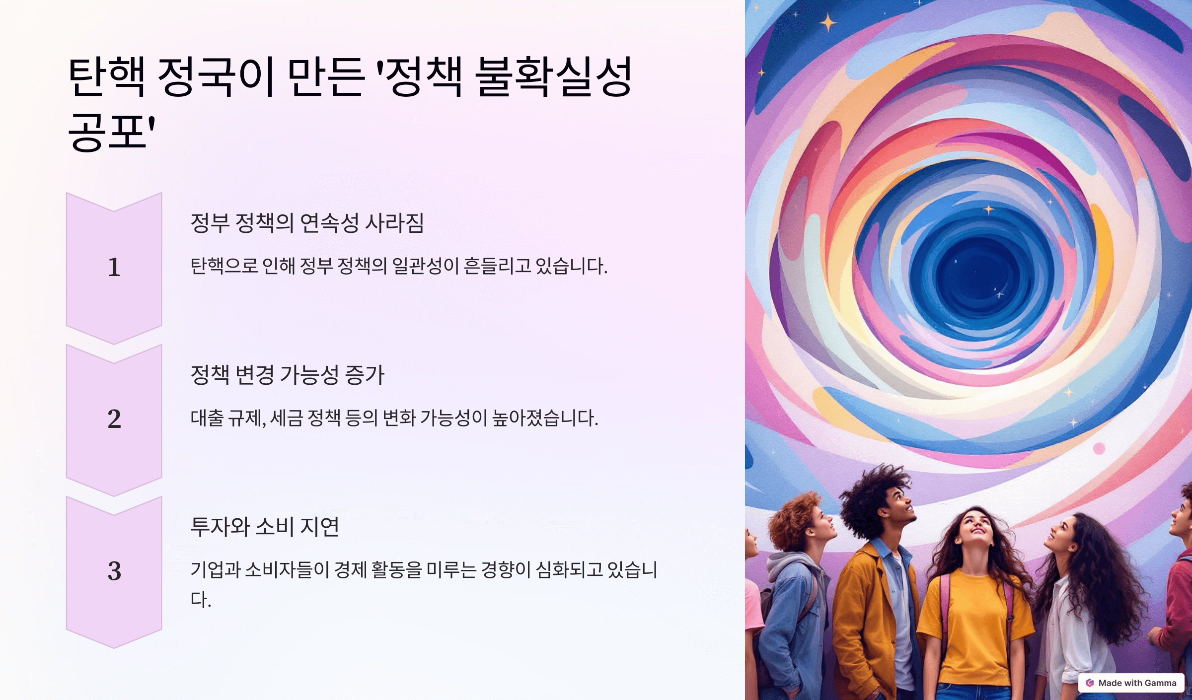 탄핵 정국이 만든 '정책 불확실성 공포'

탄핵으로 인해 정부 정책의 연속성이 사라지고 정책 변경 가능성이 증가함을 설명하는 슬라이드.
투자와 소비가 지연되면서 경제가 위축되고 있음을 강조.
숫자로 정리된 핵심 요인(정책 연속성 문제, 정책 변화 가능성 증가, 투자소비 지연)과 이를 시각적으로 표현한 이미지 포함.