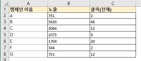 엑셀 필터 단축키