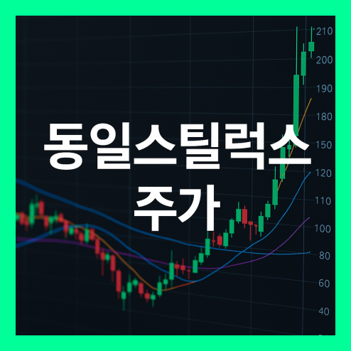 동일스틸럭스주가급등, 기술적 분석과 투자 전략 정리